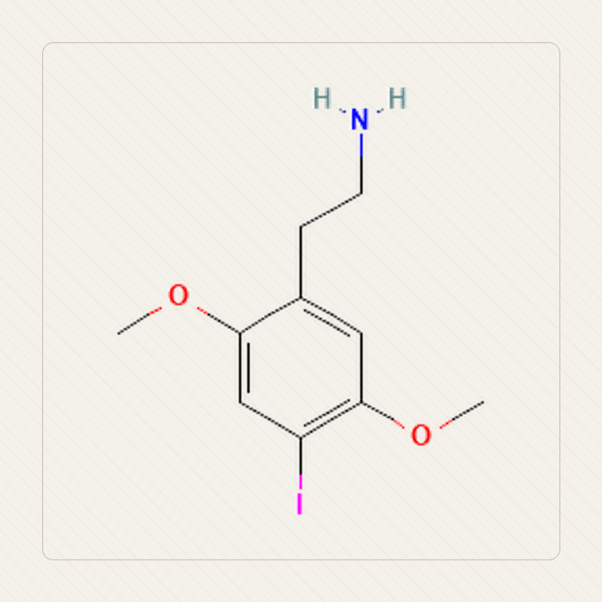 2C-I 2,5-dimetoksy-4-jodofenetyloamina, illustration pédagogique de la structure moléculaire
